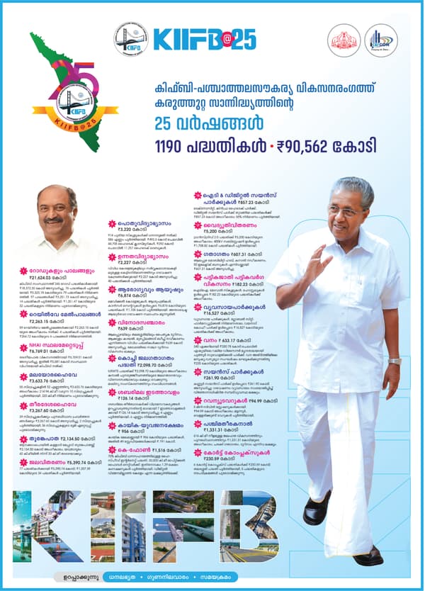 KIIFB @ 25: newspaper release by D Ads